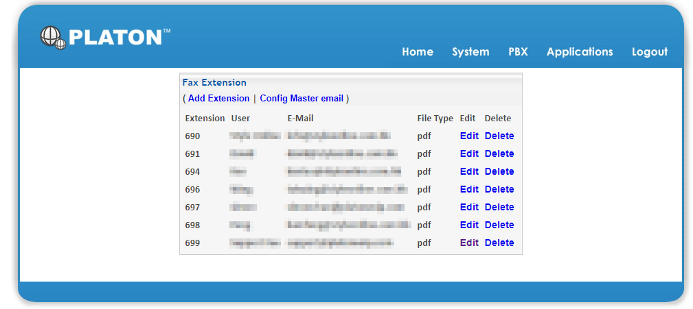 Fax extension list