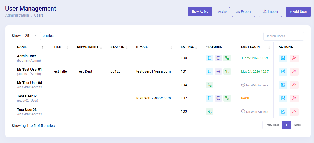PLATON user management interface