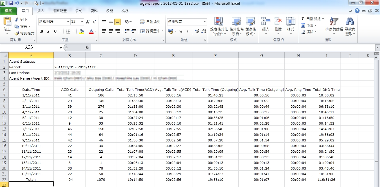 Agent statistics exported to a spreadsheet