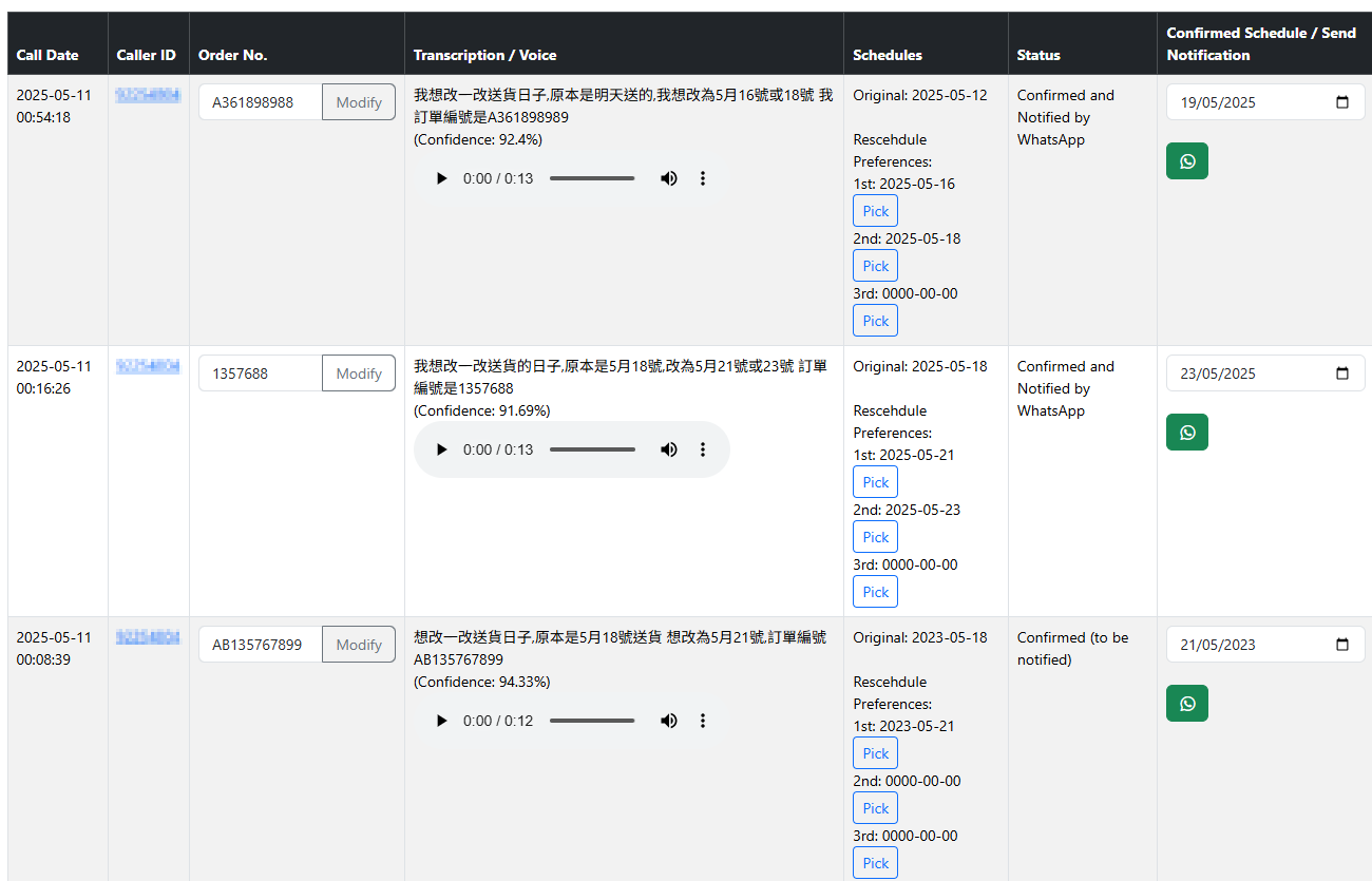 AI IVRS standalone delivery management portal
